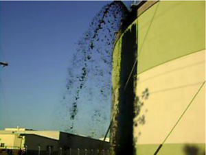 Preventing catastrophic failure in manufacturing and wastewater