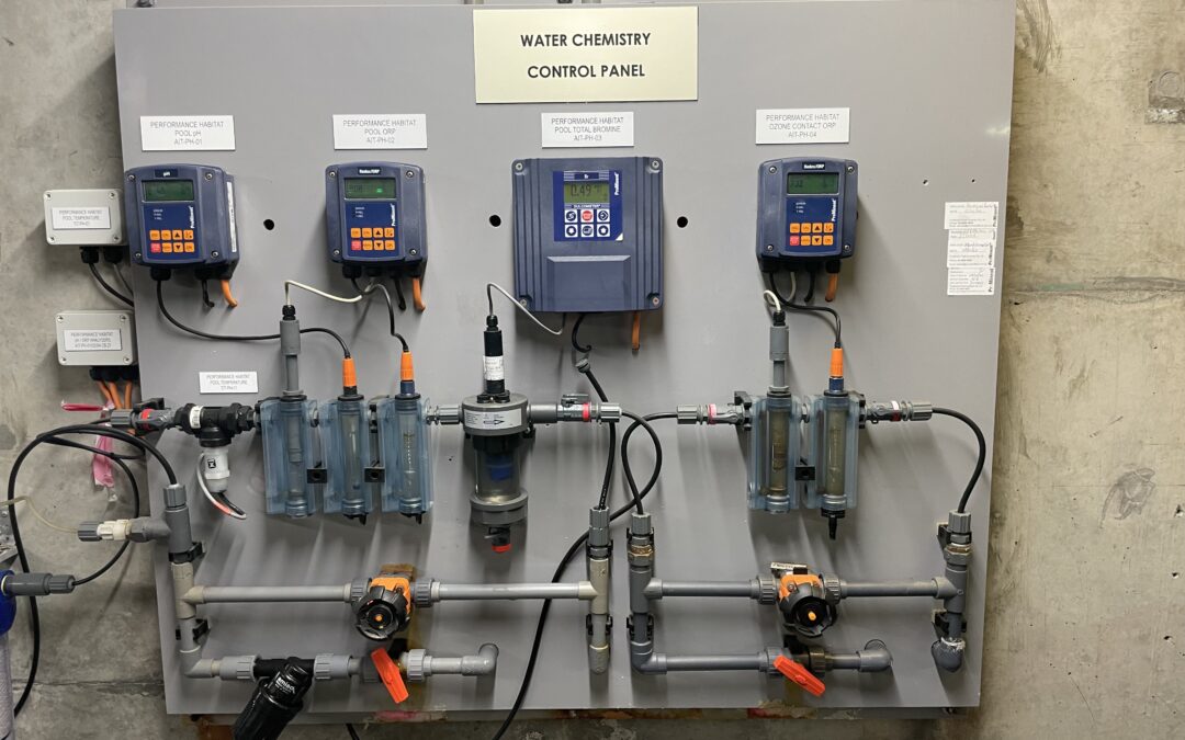 Local Control Panels